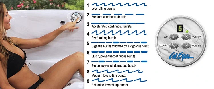 ATS Control for hot tubs in Bellevue-ne